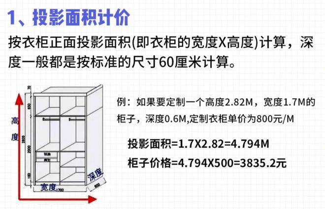 j9com九游会为啥全屋定制都普及了还有人让木工打柜子？销售大姐说出了实话(图3)