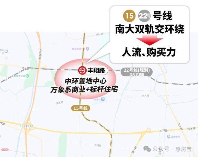 j9com九游会中环置地中心润府(2024官网)中环置地中心润府百科-配套-楼盘(图21)