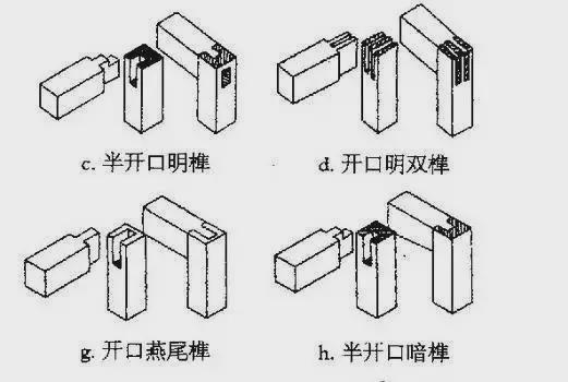 j9com九游会红木家具定制为何比现货贵？原因在此！(图8)